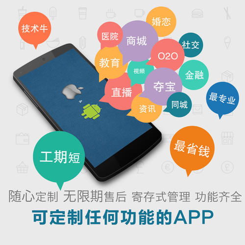 從創(chuàng)意到現(xiàn)實(shí) 智能農(nóng)田APP系統(tǒng)開(kāi)發(fā)與外包服務(wù)全解析